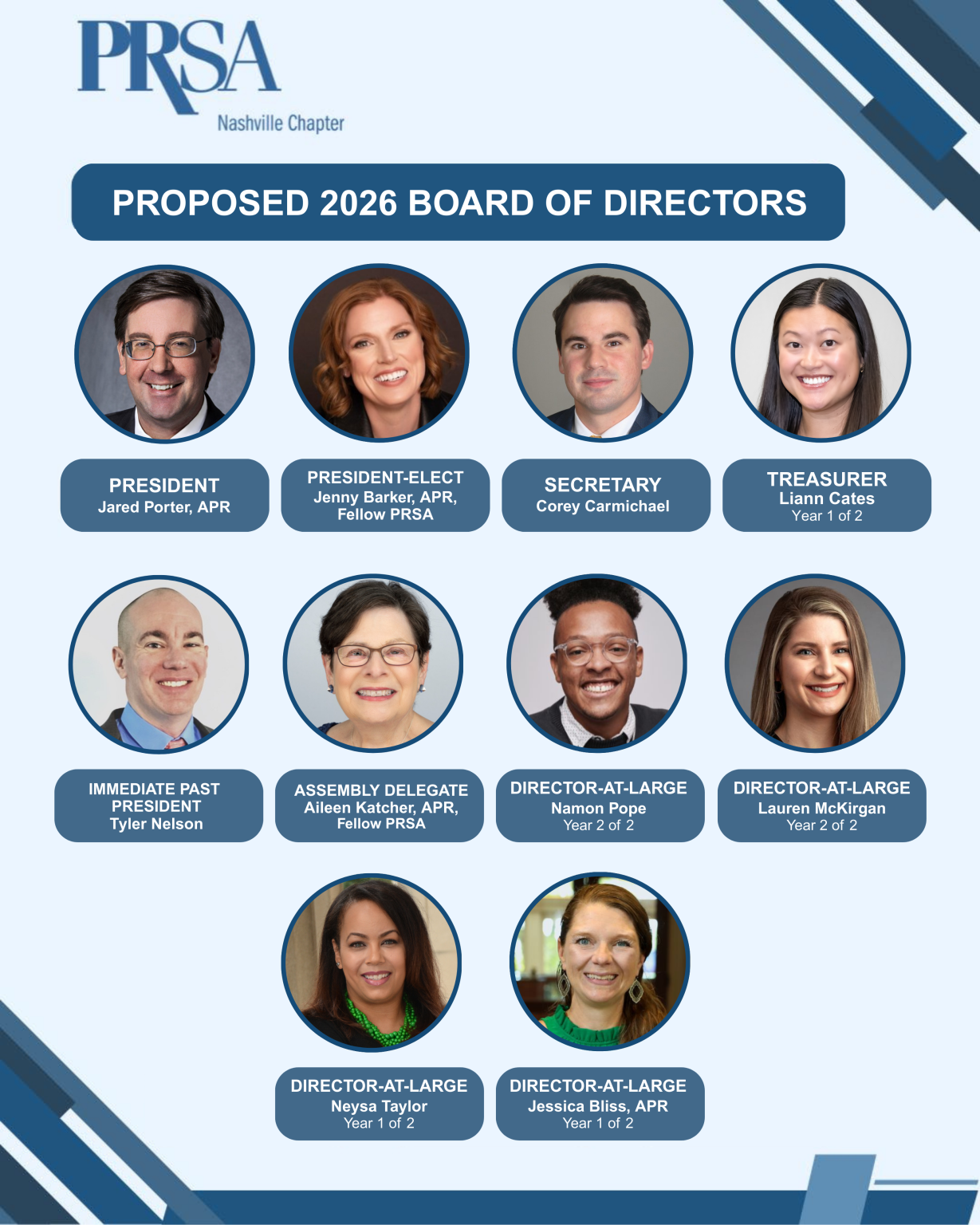 Notice of Election: 2026 PRSA Nashville Board of Directors - PRSA Nashville